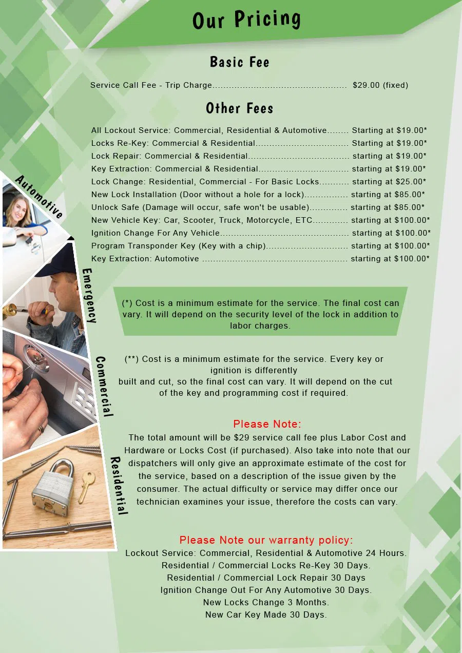 Chelsea Locksmith Store  Chelsea, MA 617-826-6190 - Pricelist-2
